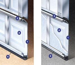 Standard or Insulated Garage Door Panels